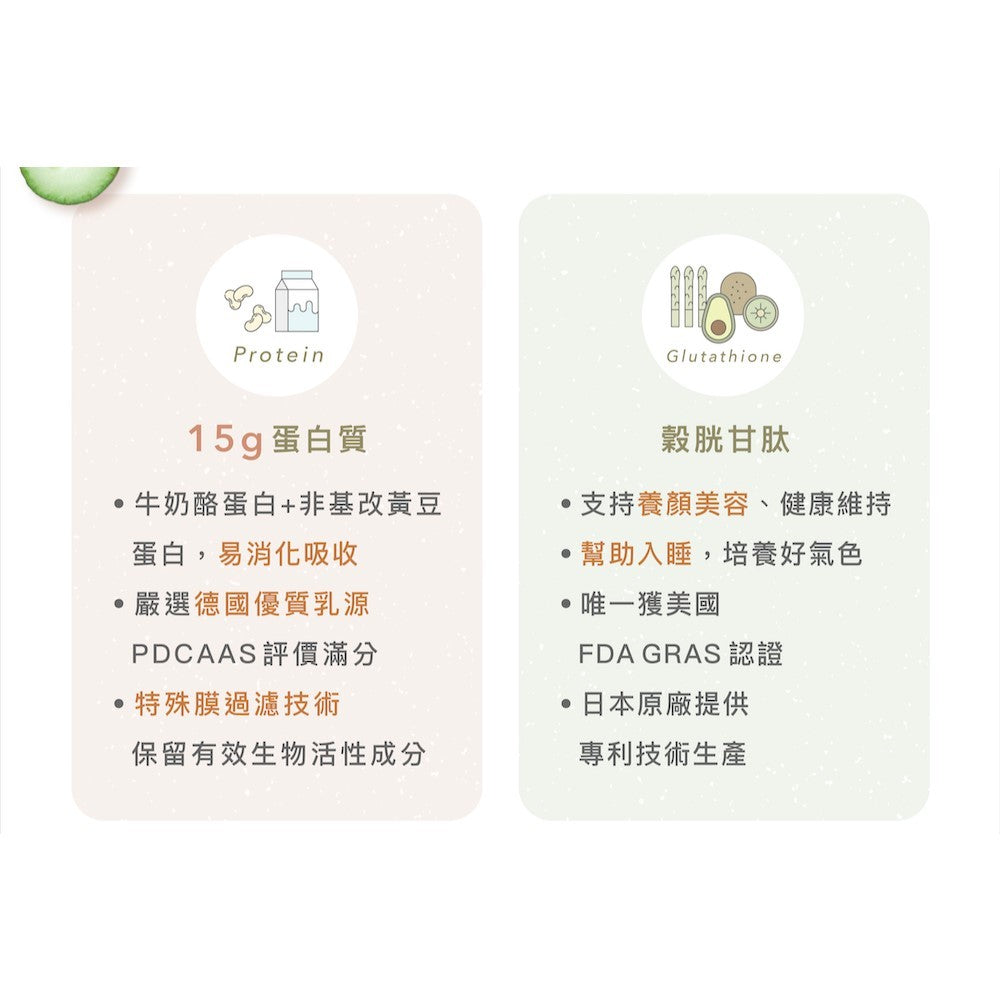 【Body Goals】高纖營養輕食餐 30g/包 五辛奶素 高蛋白低熱量 濃湯代餐 營養輕食 隨手包