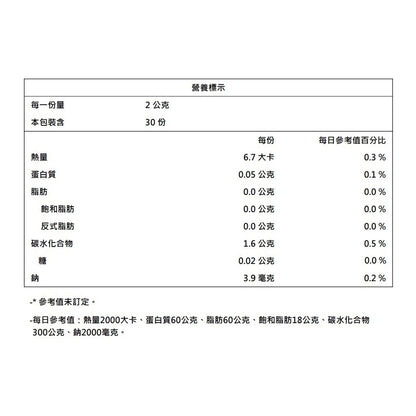 【健生活】鯊魚寶寶兒童益生菌限定優惠組合 兒童益生菌 兒童鈣鎂成長配方 維生素D3 健生活益生菌 藥師健生活