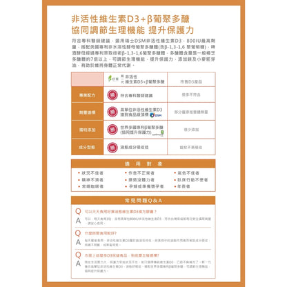 【好葉】液態維生素D3複方膠囊 120粒/盒 高單位800IU 酵母葡聚多醣體 調節生理機能 維生素D3