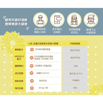 【心安】金盞花葉黃素全素複方膠囊 60粒/罐 游離型葉黃素 專利植物蝦紅素 全素可食 護明晶亮
