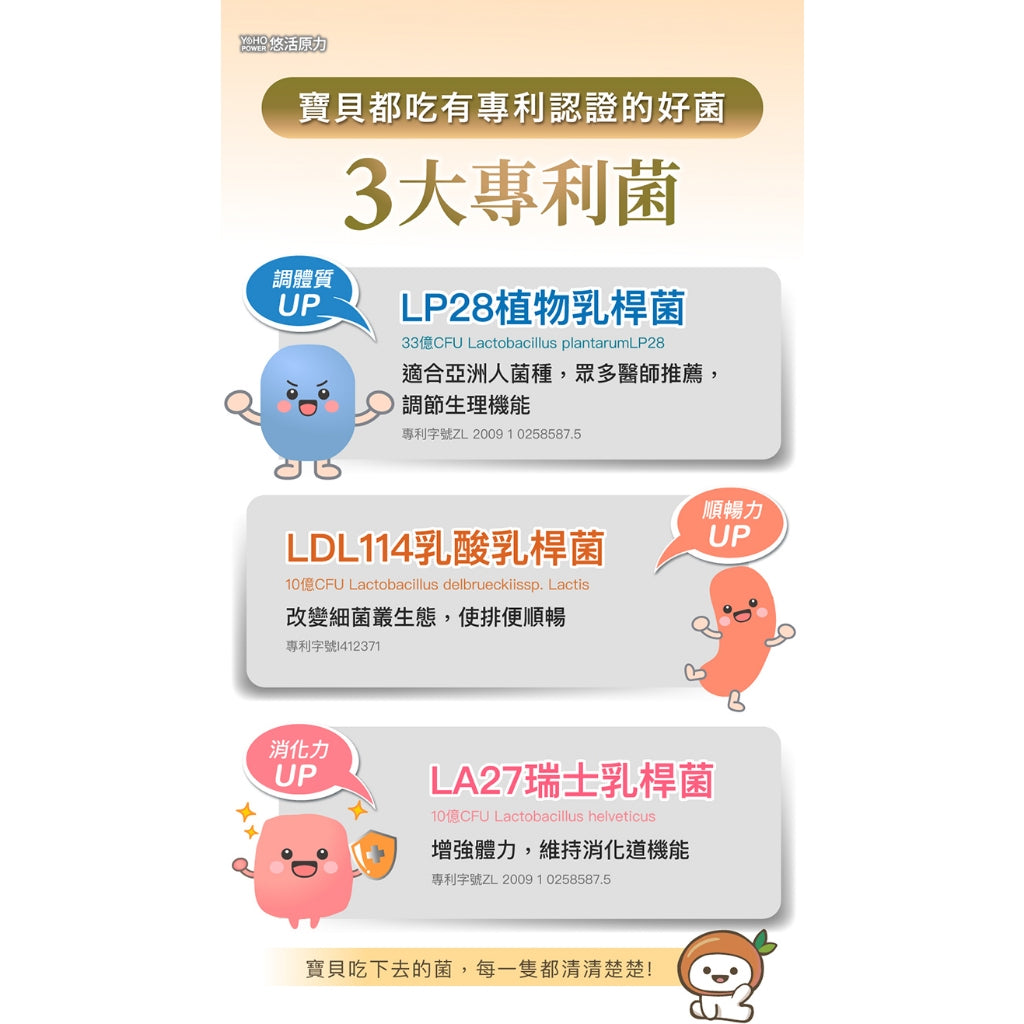 【悠活原力】YOHO敏立清乳鐵蛋白益生菌 5入/盒 體驗組 敏立清 兒童益生菌 升級乳鐵配方
