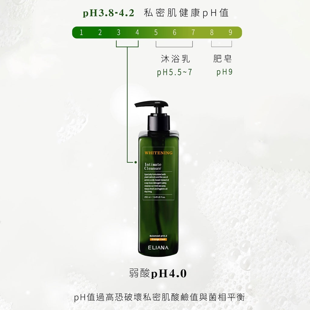 【ELIANA莉安娜】私密美白潔淨露 250ml/瓶 甜橙 繖花醇 熊果素 調理修復