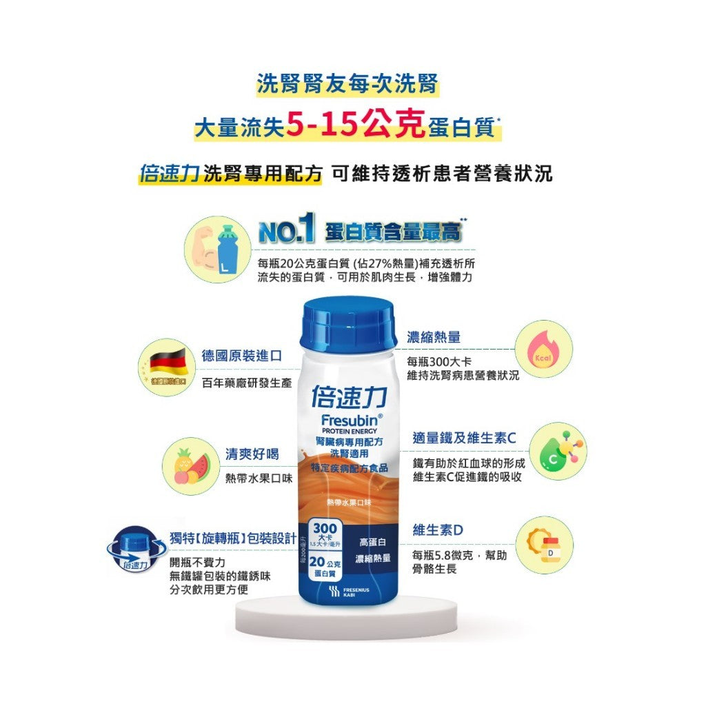 【倍速力】腎臟病專用配方 200mlx24罐(加贈2罐) 洗腎配方 慢性腎臟病 未洗腎 倍速力腎臟病配方