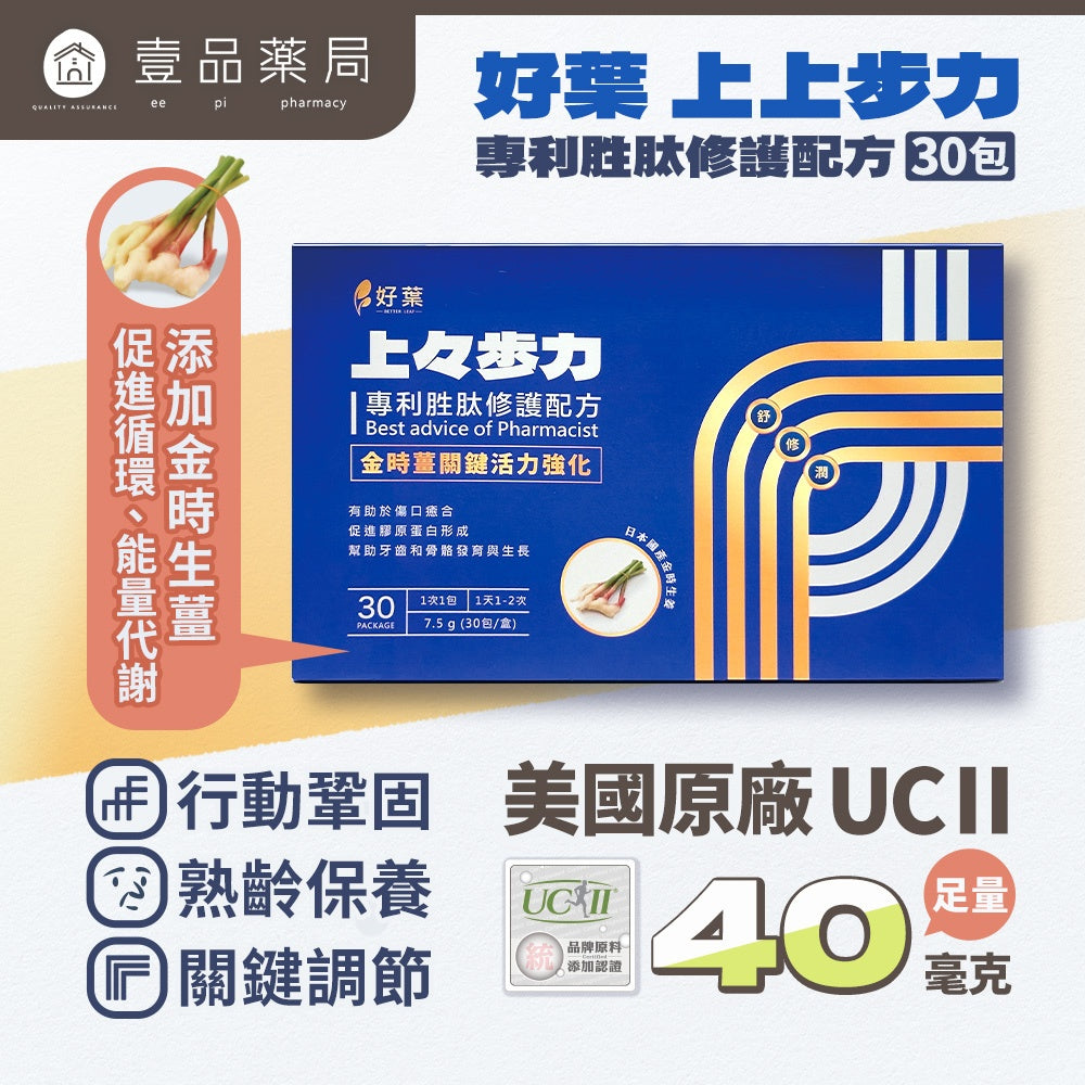 【好葉】上上步力 專利胜肽修護配方 UC-II®專利認證 修護專利 活力強化 行動鞏固 麩醯胺酸 關鍵保養