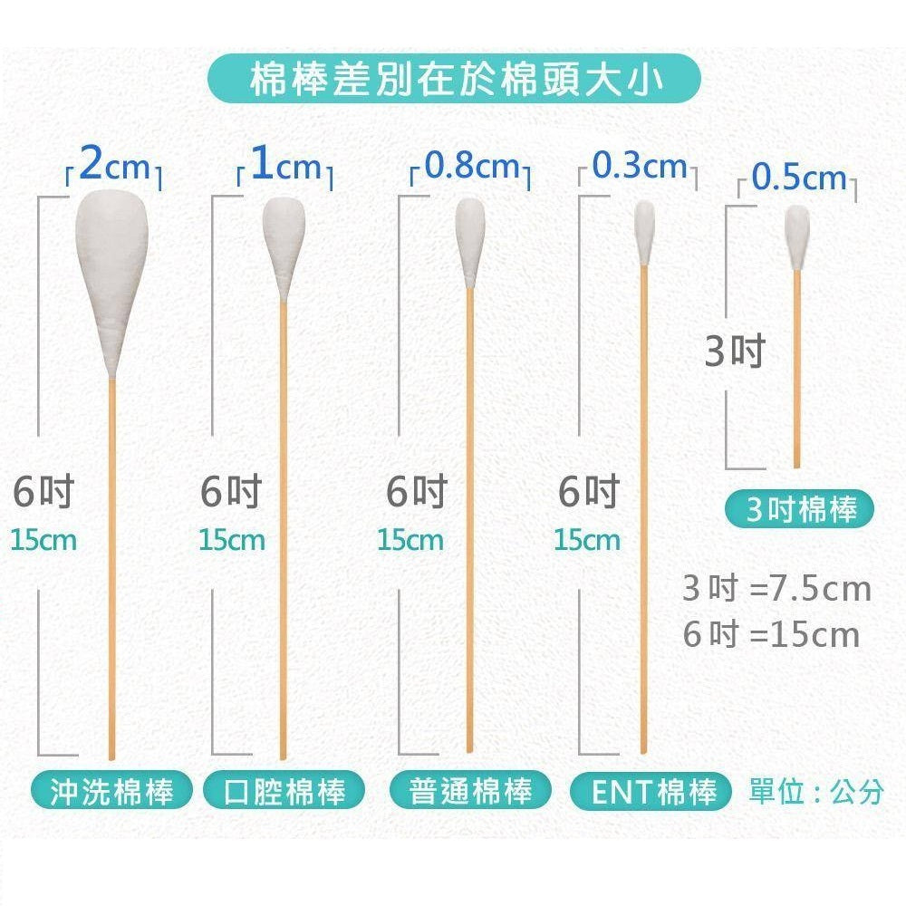 【鈺弘】棉棒系列 台灣製造 (滅菌) 單頭/ENT/普通/口腔/沖洗 五款可選 100%純棉 鈺弘棉棒