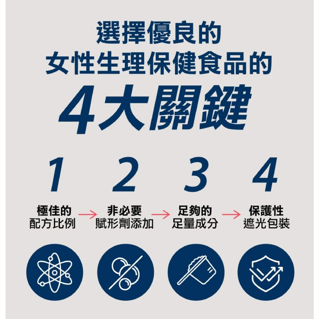 【PaPaOligo糖老爹】益生元蔓越莓 21包/盒 女性私密保健 私密保養 養顏美容 女性保健