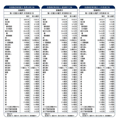 【倍速】癌症專用配方 200mlx24罐(加贈2罐) 卡布奇諾/熱帶水果/鳳梨椰子 倍速癌症 腫瘤配方