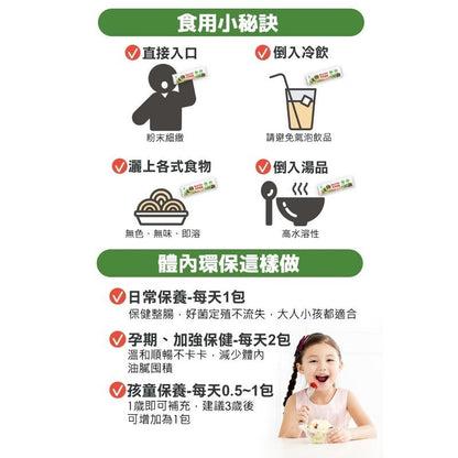 【船井生醫】burner食事纖纖 FIP100纖維粉 30入/盒 調節血脂 胃腸功能改善 調節血糖