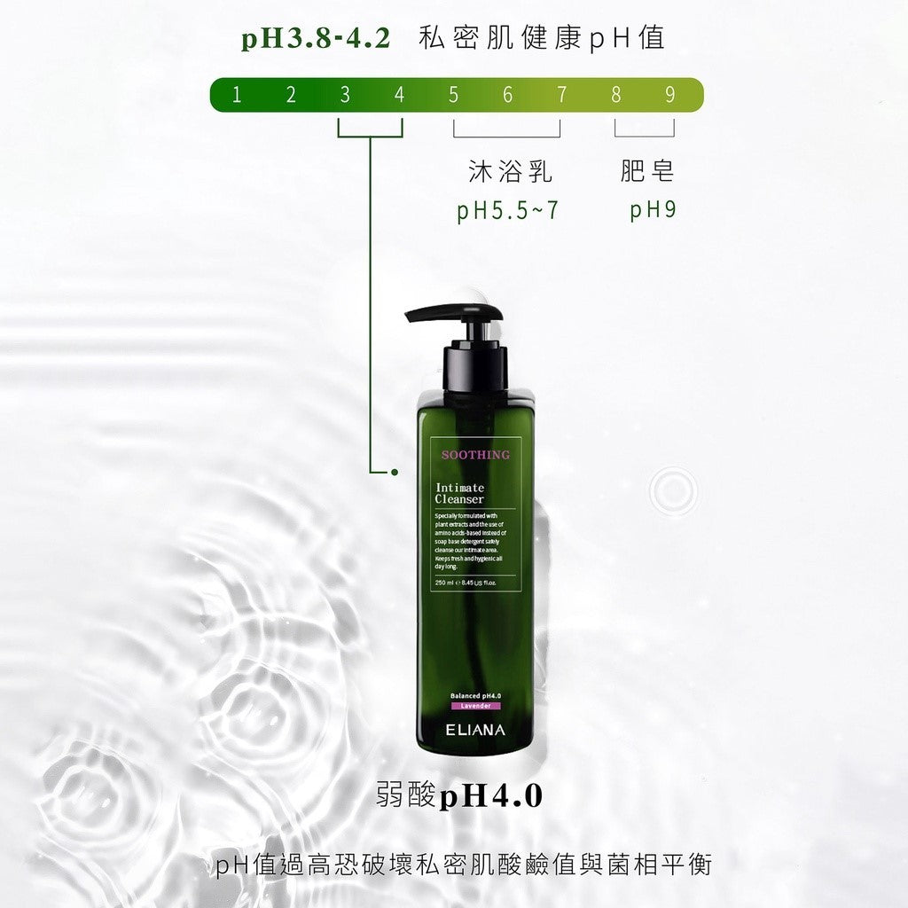 【ELIANA莉安娜】私密抗菌潔淨露 250ml/瓶 薰衣草 繖花醇 金盞花 積雪草 調理修復