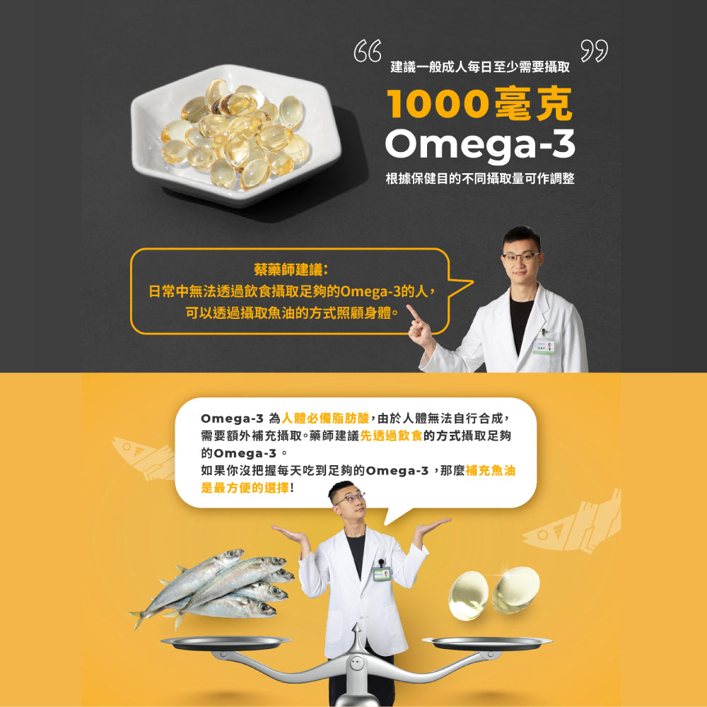 【藥師健生活】高純度80%魚油 90顆/盒 小膠囊魚油 EPA80魚油 幫助循環 健生活魚油