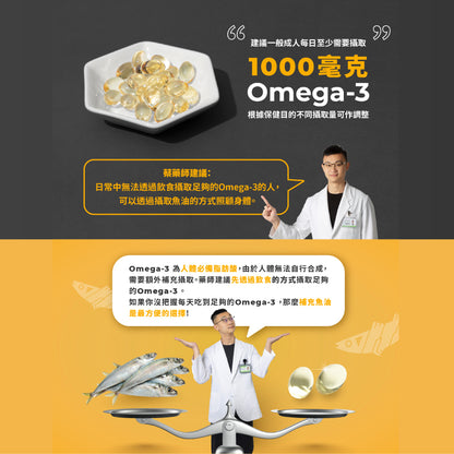 【藥師健生活】高純度80%魚油 90顆/盒 小膠囊魚油 EPA80魚油 幫助循環 健生活魚油