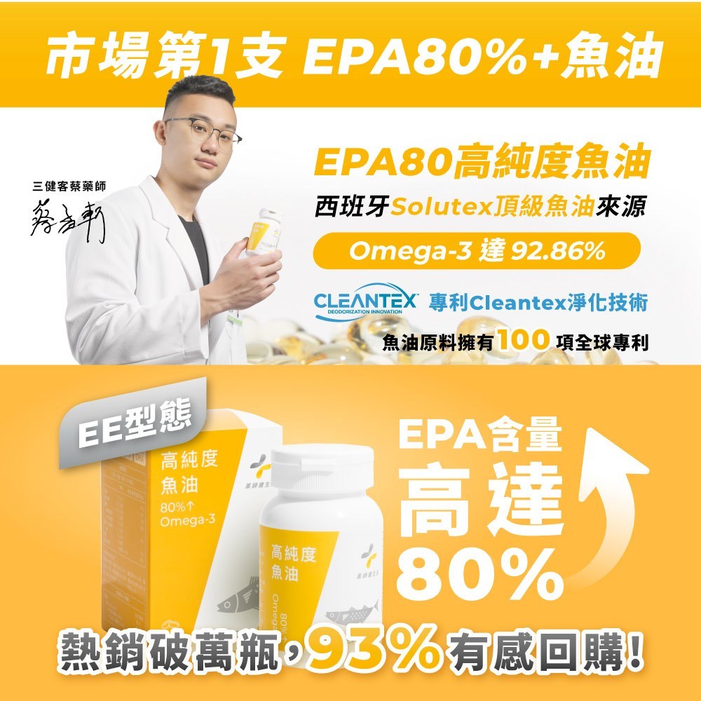 【藥師健生活】高純度80%魚油 90顆/盒 小膠囊魚油 EPA80魚油 幫助循環 健生活魚油
