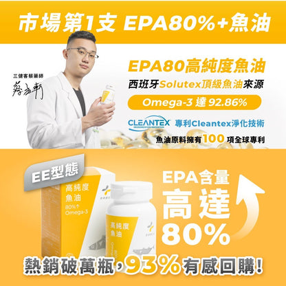 【藥師健生活】高純度80%魚油 90顆/盒 小膠囊魚油 EPA80魚油 幫助循環 健生活魚油
