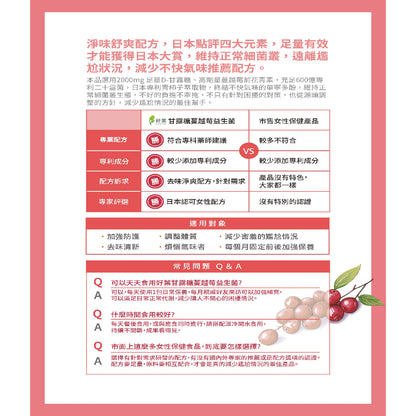 【好葉】甘露糖蔓越莓益生菌 6包體驗組 蔓越莓前花青素 添加D-甘露糖 女性保養 私密處保養 私密保養調理