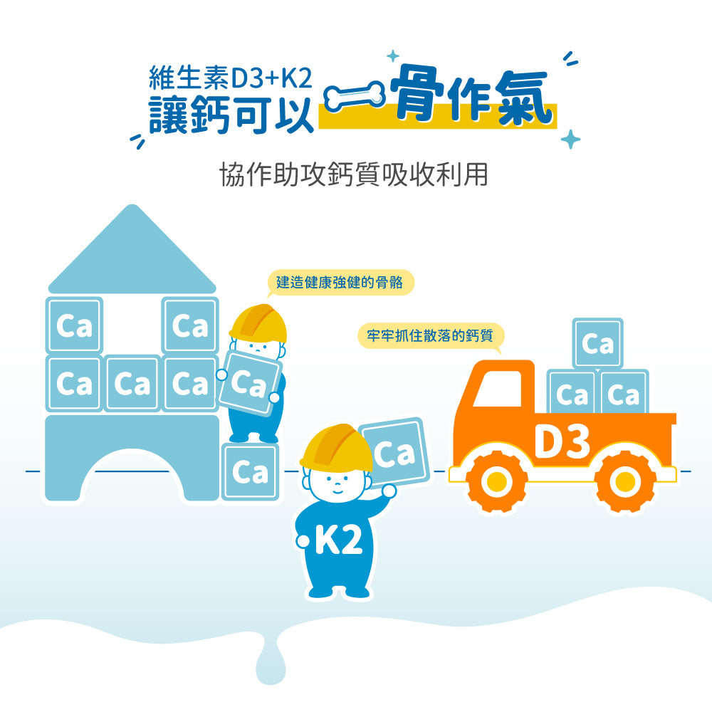 【小兒利撒爾】維生素D3+K2口含錠 60粒/盒 口含配方秒溶解 非活性維生素D3 維生素K