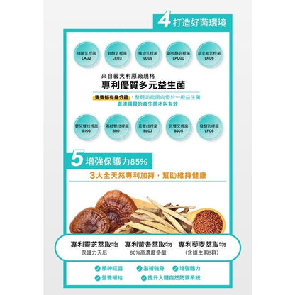 【小綠人】紅藜果膠粉包 30包/盒 窈窕元素 突破代謝 紅藜麥穀物粉 有感升級 黃金比例 日安玩美可參考