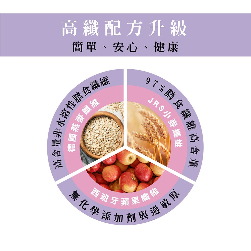 【荃贏全美】惡魔神纖子 天使神纖子 嗑寧油膠囊 荃贏全美神纖子 荃贏荃美 酵素 飽足感 排便順暢