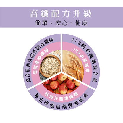 【荃贏全美】惡魔神纖子 天使神纖子 嗑寧油膠囊 荃贏全美神纖子 荃贏荃美 酵素 飽足感 排便順暢