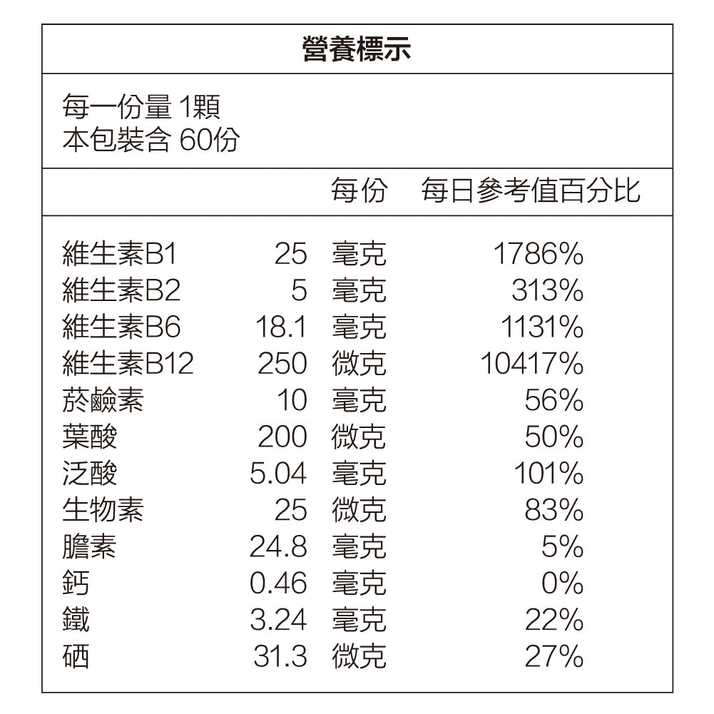 【RACE ON銳速】氧元速螯合鐵B群雙層錠 60錠/盒 維生素B+鐵 全日有感 抗氧化 運動營養補充