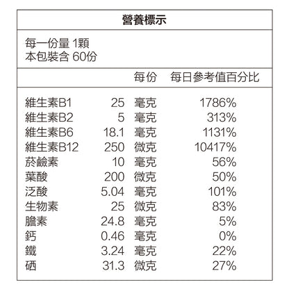 【RACE ON銳速】氧元速螯合鐵B群雙層錠 60錠/盒 維生素B+鐵 全日有感 抗氧化 運動營養補充