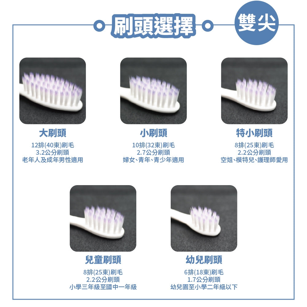 【舒森】牙刷系列 單支裝 單尖/雙尖 台灣製造 超軟毛牙刷 舒森牙刷 兒童牙刷 成人牙刷 大刷頭 小刷頭
