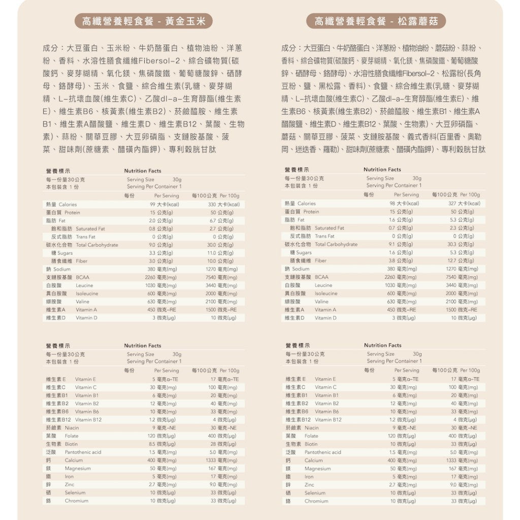 【Body Goals】高纖營養輕食餐 30g/包 五辛奶素 高蛋白低熱量 濃湯代餐 營養輕食 隨手包