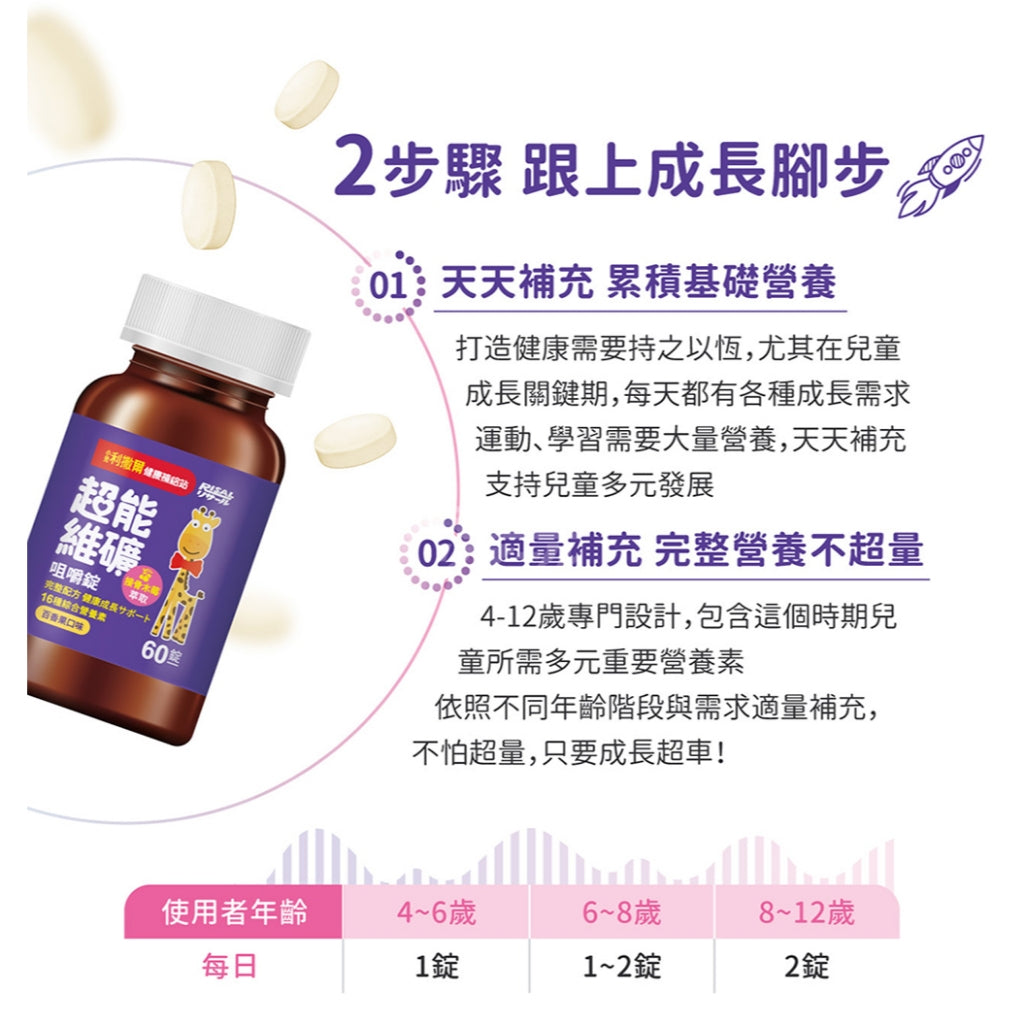 【小兒利撒爾】超能維礦咀嚼錠 60粒/盒 百香果口味 接骨木莓萃取 16種維生素 提升保護力 兒童綜合營養素