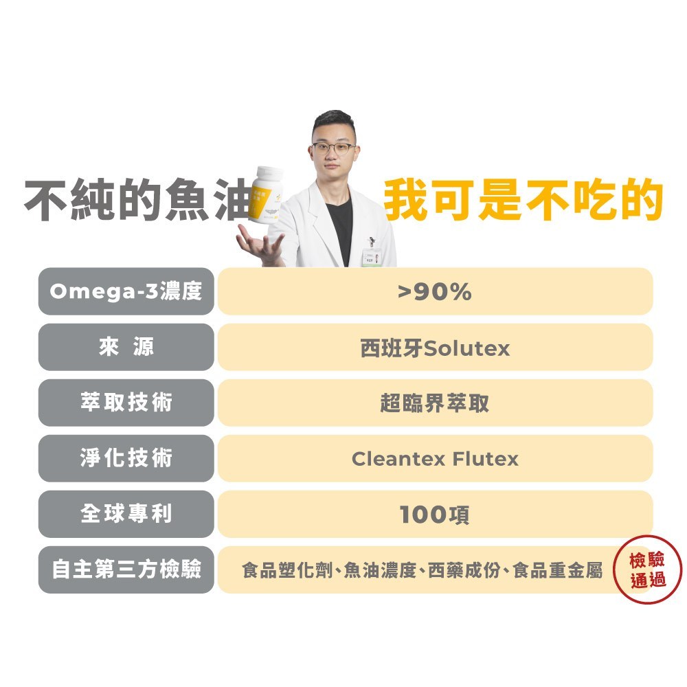 【藥師健生活】高純度80%魚油 90顆/盒 小膠囊魚油 EPA80魚油 幫助循環 健生活魚油