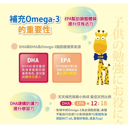 【小兒利撒爾】小魚球 咀嚼式軟膠囊 10粒/盒 滿額贈品 活動贈品 數量有限 送完為止