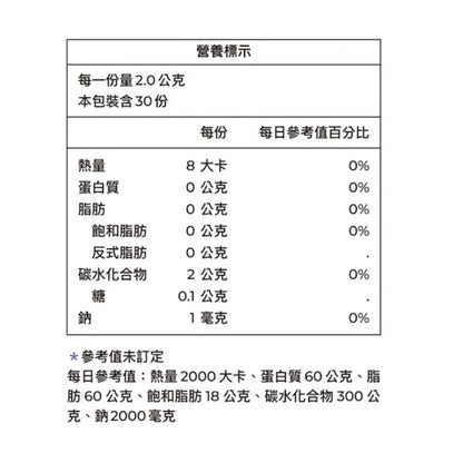 【藥師健生活】女神健康組 (五百益生菌 2盒+莓日C 2盒) 調整體質 天然來源 維持消化道機能