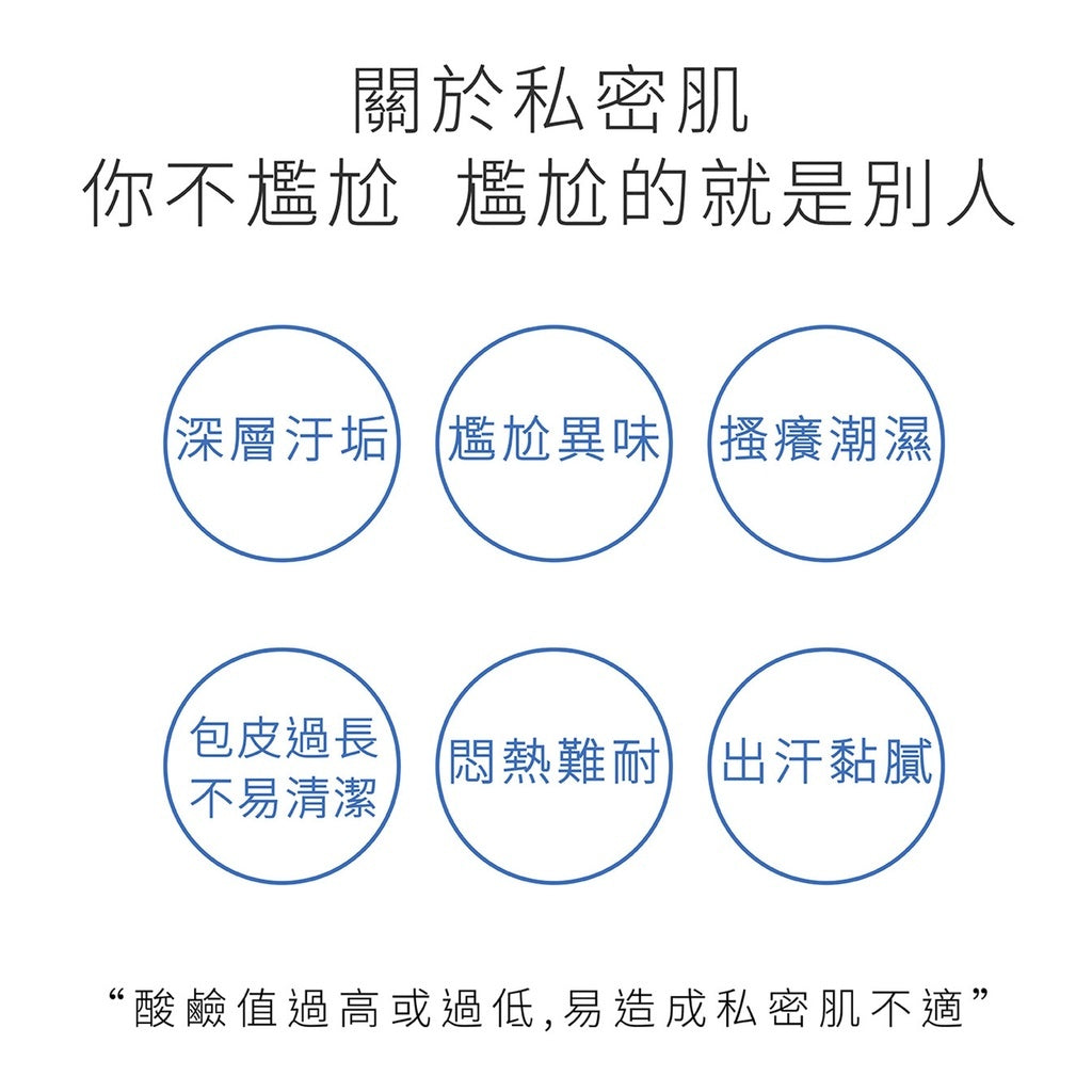 【ELIANA 莉安娜】男性私密潔淨露 250ml/瓶 茶樹 瑪卡 精氨酸 繖花醇 日常保養