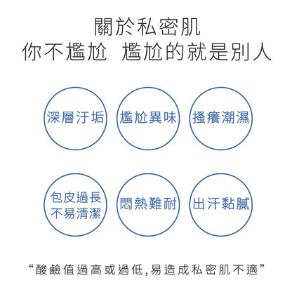 【ELIANA 莉安娜】男性私密潔淨露 250ml/瓶 茶樹 瑪卡 精氨酸 繖花醇 日常保養