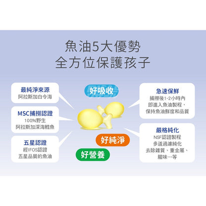 【小兒利撒爾】小魚球 咀嚼式軟膠囊 10粒/盒 滿額贈品 活動贈品 數量有限 送完為止