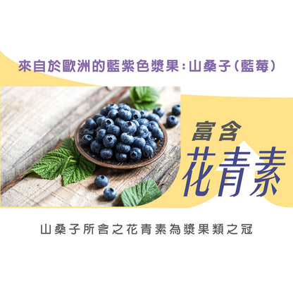 【荃贏全美】抒視圈金盞花葉黃素膠囊 30粒/盒 荃贏全美葉黃素 舒適圈 歐洲山桑子 枸杞萃取 玻尿酸