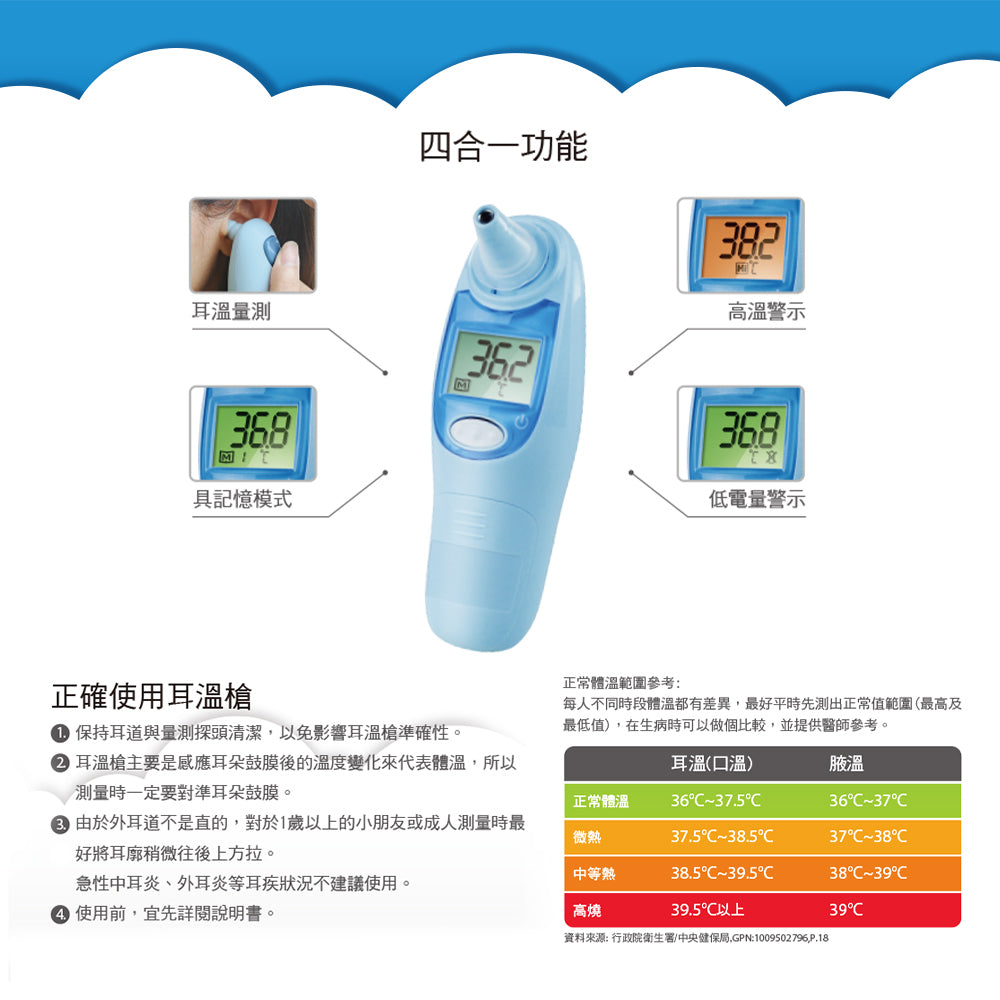 【FORA福爾】紅外線耳溫槍IR18 (附20入耳套) 高溫警示 拋棄式耳套 記憶功能 TD-1118