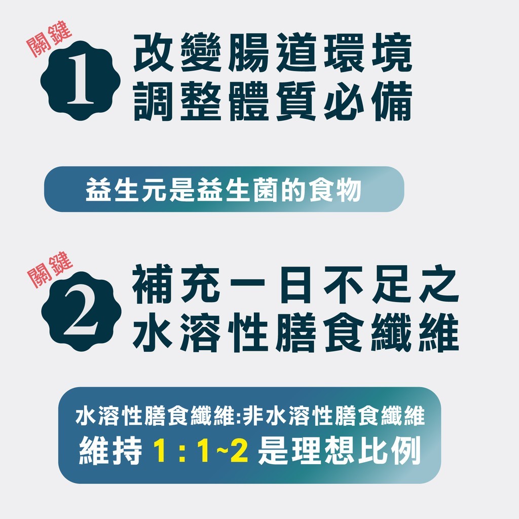【PaPaOligo糖老爹】半乳寡糖益生元 30包/盒 成人款 幼兒款 半乳寡糖 果寡糖 順暢有感 調整體質