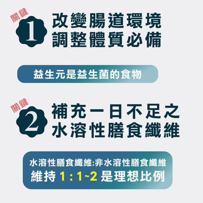 【PaPaOligo糖老爹】半乳寡糖益生元 30包/盒 成人款 幼兒款 半乳寡糖 果寡糖 順暢有感 調整體質