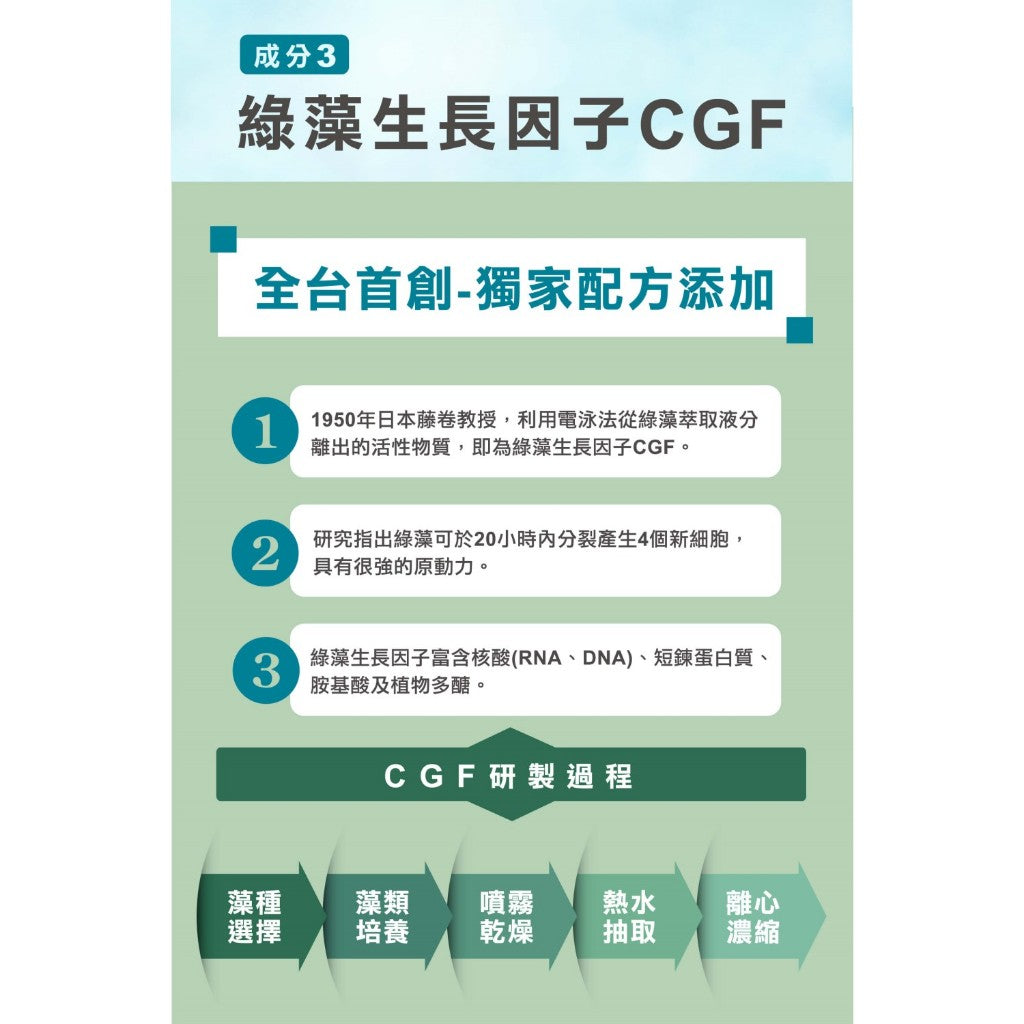 【PaPaOligo糖老爹】愛兒膜益生元 21入/盒 小兒科醫師推薦 6個月以上適用 幫助排便順暢 營養補給