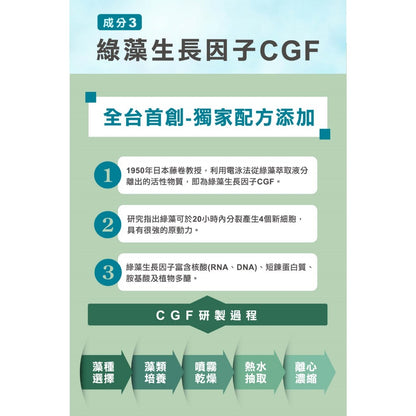 【PaPaOligo糖老爹】愛兒膜益生元 21入/盒 小兒科醫師推薦 6個月以上適用 幫助排便順暢 營養補給