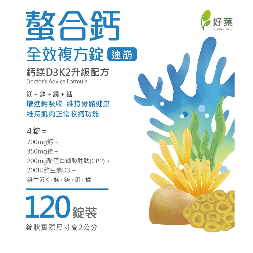 【好葉】螯合鈣全效複方速崩錠 120錠/盒 維生素D3+K2 高吸收率 專業鈣鎂比例 添加CPP酪蛋白胜肽