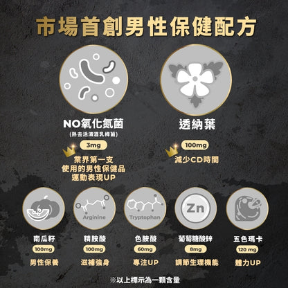 【藥師健生活】30而力 極致戰力瑪卡膠囊 90粒/盒 男性保健配方 添加氧化氮菌 天然來源 運動必備