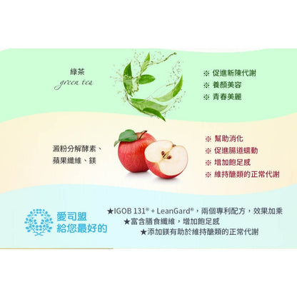 【愛司盟】輕盈窈窕代謝草本膠囊 60顆/瓶 非洲芒果籽 白腎豆萃取 藤黃果 增強飽足感 促進新陳代謝