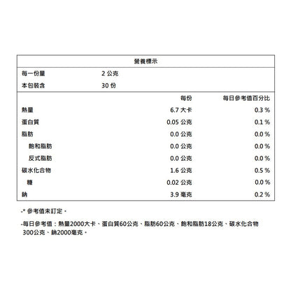 【健生活】兒童益生菌囤貨組 (兒童益生菌8盒+贈不鏽鋼保鮮盒) 每包含100億菌數 保護力 健生活益生菌