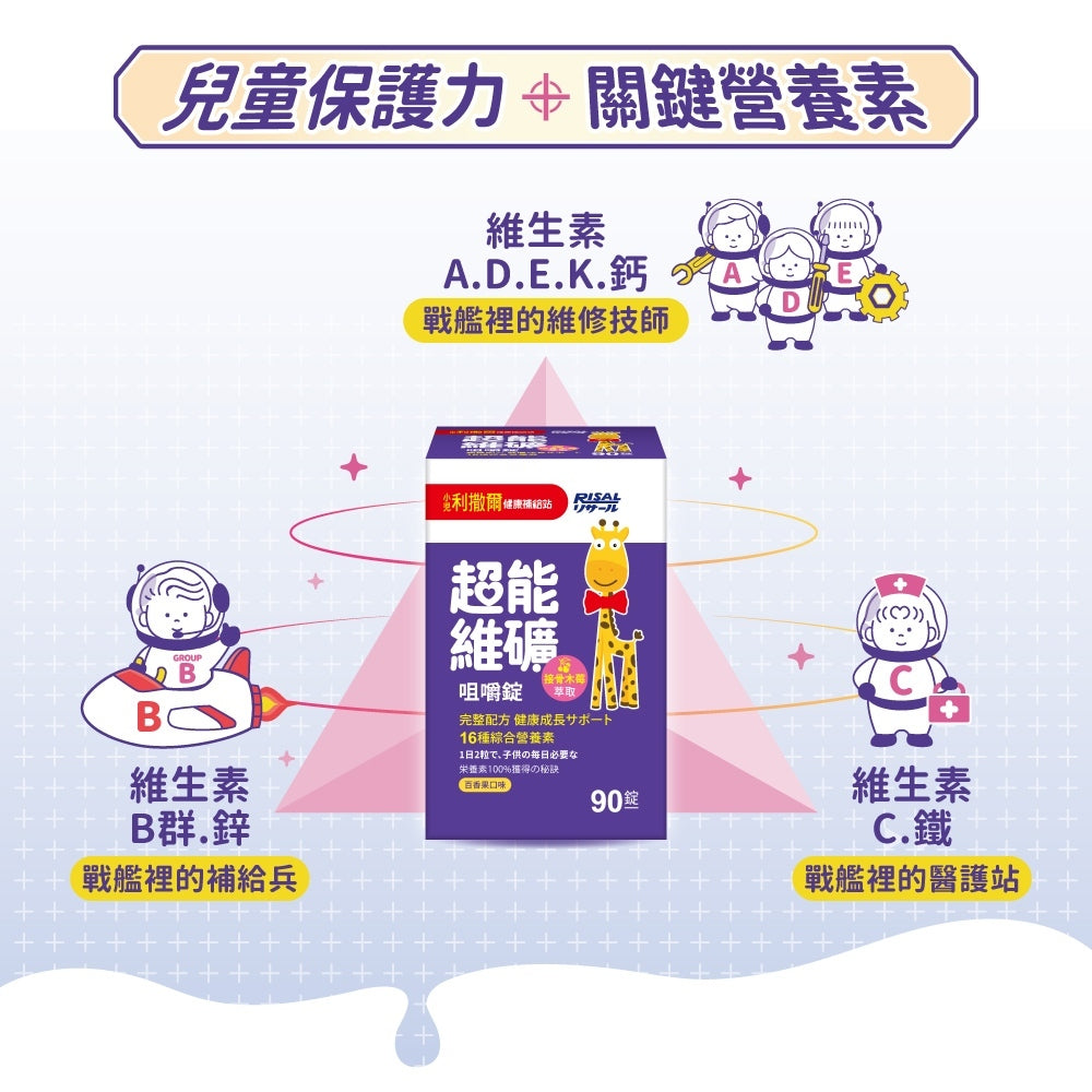 【小兒利撒爾】超能維礦咀嚼錠 60粒/盒 百香果口味 接骨木莓萃取 16種維生素 提升保護力 兒童綜合營養素