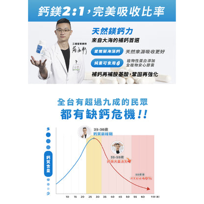 【藥師健生活】天然鎂鈣力全素膠囊 90顆/盒 全素可食 素食保健品 天然鈣鎂 海藻鈣 海洋鎂 純素