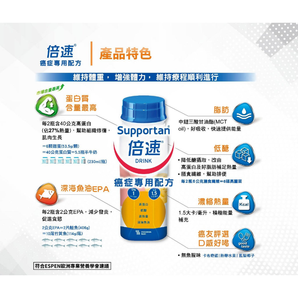 【倍速】癌症專用配方 200mlx24罐(加贈2罐) 卡布奇諾/熱帶水果/鳳梨椰子 倍速癌症 腫瘤配方