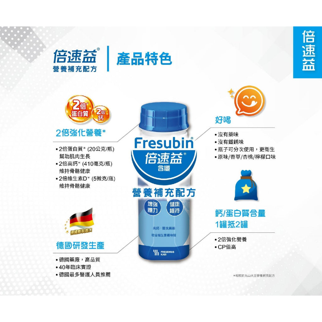 【倍速益】營養補充配方 200mlx24罐(加贈2罐) 香草/原味/杏桃 含纖營養品 倍速益營養配方