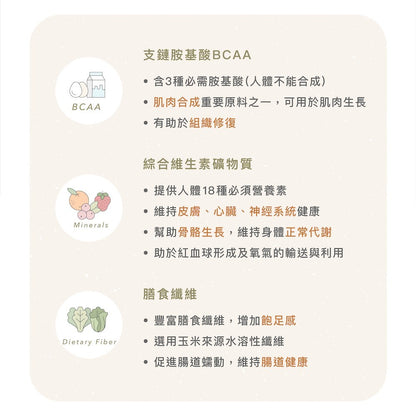 【Body Goals】高纖營養輕食餐 30g/包 五辛奶素 高蛋白低熱量 濃湯代餐 營養輕食 隨手包