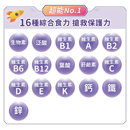 【小兒利撒爾】超能維礦咀嚼錠 60粒/盒 百香果口味 接骨木莓萃取 16種維生素 提升保護力 兒童綜合營養素