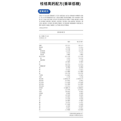 【桂格】完膳營養素 24罐箱購賣場 特護均衡配方糖尿病配方高鈣配方植物蛋白配方未洗腎洗腎癌症新